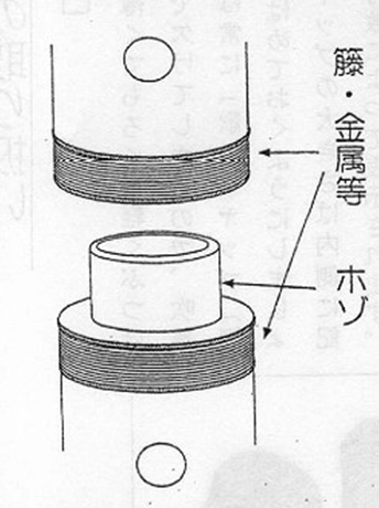 尺八孔 片_20200825213428.png